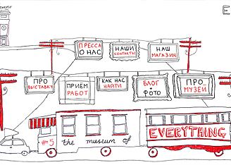  "Музей всего" в Новой Голландии