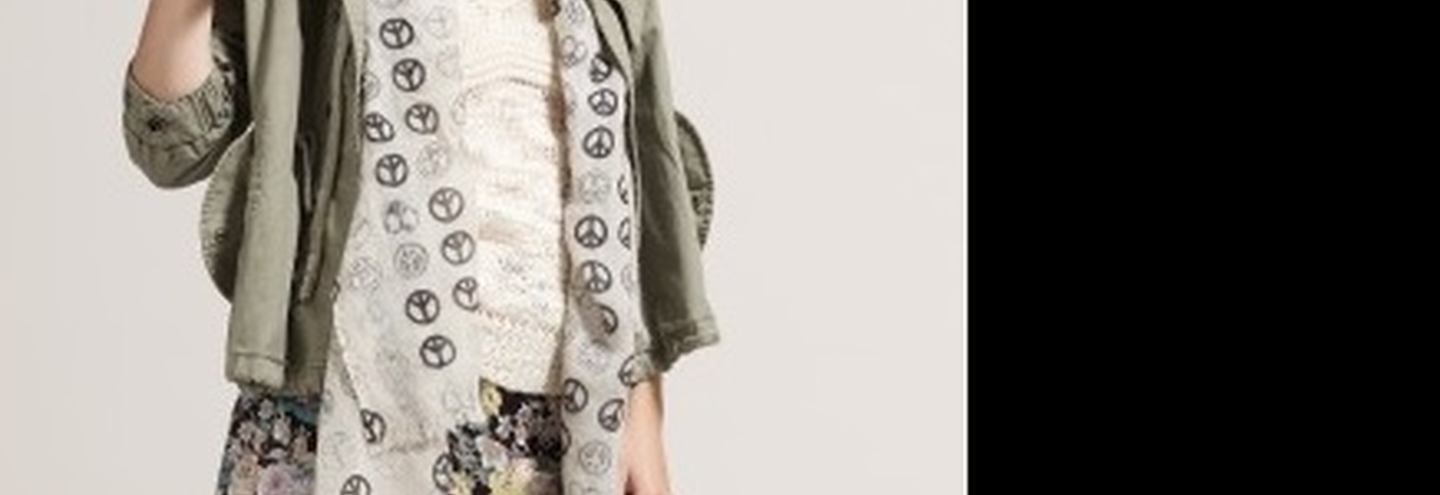 Новая «цветочная» коллекция в  River Island