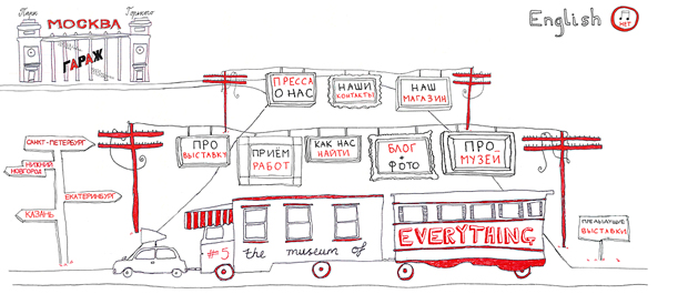 Карта сайта