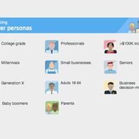 Twitter позволит таргетировать рекламу на четко обозначенные социальные группы 